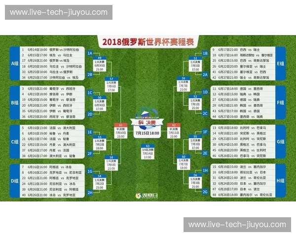 世界杯直播时间全揭秘,精彩不容错过 世界杯直播时间全揭秘,精彩不容错过